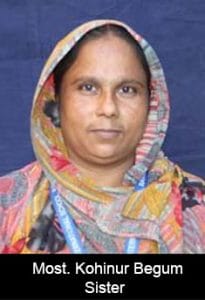 Most. Kohinur Begum